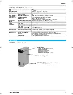 Предварительный просмотр 3 страницы Omron MECHATROLINK-II CS1W-NCF71 Datasheet