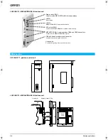 Preview for 4 page of Omron MECHATROLINK-II CS1W-NCF71 Datasheet