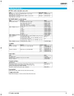 Предварительный просмотр 7 страницы Omron MECHATROLINK-II MP2100 Datasheet