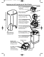 Preview for 4 page of Omron Micro A-I-R NE-U22 Instruction Manual