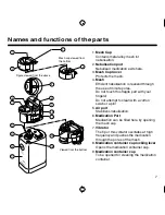 Предварительный просмотр 7 страницы Omron Micro A-I-R U22 Instruction Manual