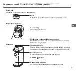 Предварительный просмотр 11 страницы Omron MicroAIR U100 Instruction Manual