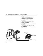 Preview for 8 page of Omron MicroAIR U22 Instruction Manual