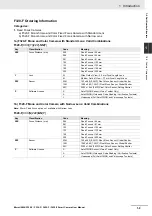 Preview for 24 page of Omron MicroHAWK F320-F User Manual