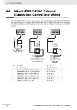 Предварительный просмотр 85 страницы Omron MicroHAWK F320-F User Manual