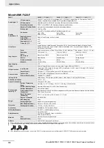 Preview for 125 page of Omron MicroHAWK F320-F User Manual