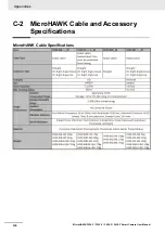 Preview for 127 page of Omron MicroHAWK F320-F User Manual