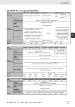 Preview for 130 page of Omron MicroHAWK F320-F User Manual