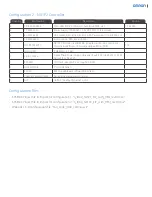 Preview for 3 page of Omron MicroHAWK ID-40 Technical Note