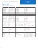 Preview for 36 page of Omron MicroHAWK ID-40 Technical Note