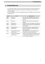 Preview for 4 page of Omron MicroHAWK V320-F Connection Manual