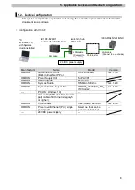 Предварительный просмотр 9 страницы Omron MicroHAWK V320-F Connection Manual