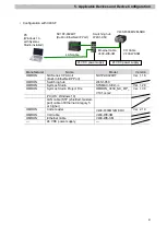 Preview for 10 page of Omron MicroHAWK V320-F Connection Manual