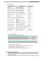 Preview for 16 page of Omron MicroHAWK V320-F Connection Manual