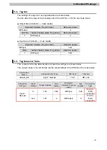 Preview for 18 page of Omron MicroHAWK V320-F Connection Manual