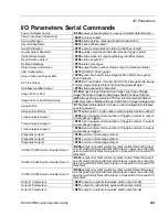 Preview for 191 page of Omron MicroHAWK Integration Manual