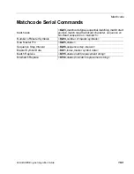 Preview for 257 page of Omron MicroHAWK Integration Manual