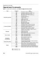 Preview for 322 page of Omron MicroHAWK Integration Manual