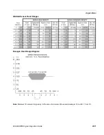 Preview for 365 page of Omron MicroHAWK Integration Manual