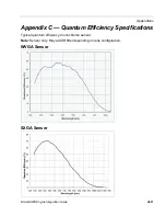 Preview for 369 page of Omron MicroHAWK Integration Manual