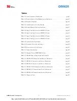 Preview for 7 page of Omron MiniSafe 4800 Series Installation And Operating Manual