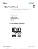 Предварительный просмотр 9 страницы Omron MiniSafe 4800 Series Installation And Operating Manual