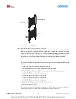 Предварительный просмотр 13 страницы Omron MiniSafe 4800 Series Installation And Operating Manual