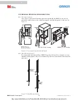 Предварительный просмотр 30 страницы Omron MiniSafe 4800 Series Installation And Operating Manual