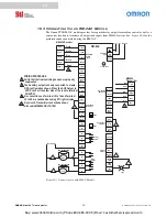 Preview for 36 page of Omron MiniSafe 4800 Series Installation And Operating Manual