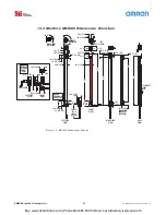 Preview for 43 page of Omron MiniSafe 4800 Series Installation And Operating Manual