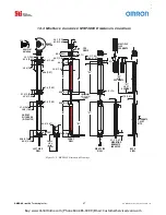 Предварительный просмотр 47 страницы Omron MiniSafe 4800 Series Installation And Operating Manual