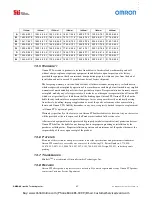 Preview for 51 page of Omron MiniSafe 4800 Series Installation And Operating Manual