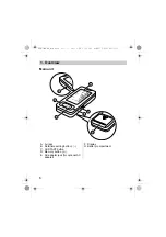 Предварительный просмотр 6 страницы Omron MIT Elite Instruction Manual