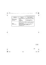 Предварительный просмотр 285 страницы Omron MIT Elite Instruction Manual