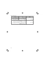 Предварительный просмотр 304 страницы Omron MIT Elite Instruction Manual