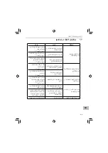 Предварительный просмотр 305 страницы Omron MIT Elite Instruction Manual