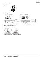 Предварительный просмотр 8 страницы Omron MK-I - Datasheet