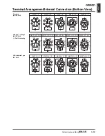 Предварительный просмотр 9 страницы Omron MK-I - Datasheet