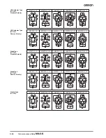 Предварительный просмотр 10 страницы Omron MK-I - Datasheet