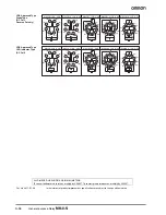 Предварительный просмотр 12 страницы Omron MK-I - Datasheet