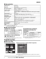 Предварительный просмотр 4 страницы Omron MK-S -  2 Datasheet