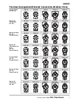 Preview for 7 page of Omron MK-S -  2 Datasheet