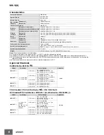 Preview for 4 page of Omron MK-SX - Datasheet