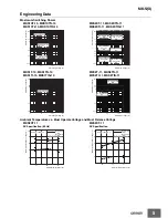 Предварительный просмотр 5 страницы Omron MK-SX - Datasheet