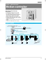 Preview for 1 page of Omron MP2300 MECHATROLINK-II Datasheet