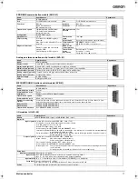 Preview for 5 page of Omron MP2300 MECHATROLINK-II Datasheet