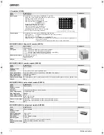 Предварительный просмотр 6 страницы Omron MP2300 MECHATROLINK-II Datasheet