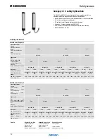 Preview for 12 page of Omron MS2800 Brochure & Specs