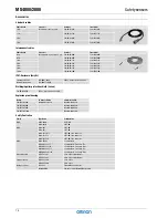 Preview for 14 page of Omron MS2800 Brochure & Specs