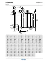 Предварительный просмотр 15 страницы Omron MS2800 Brochure & Specs